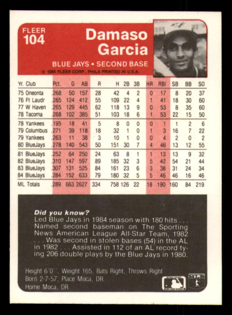 1985 Fleer #104 Damaso Garcia EX Excellent Toronto Blue Jays Baseball Card - Baseball Card Single