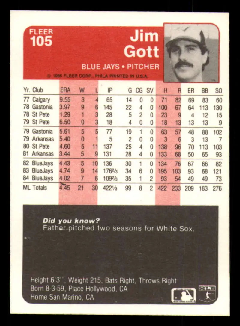 1985 Fleer #105 Jim Gott EX Excellent Toronto Blue Jays Baseball Card - Baseball Card Single