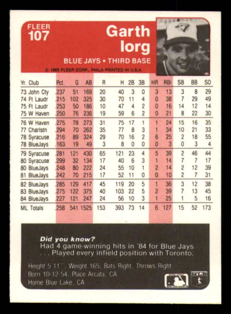 1985 Fleer #107 Garth Iorg EX Excellent Toronto Blue Jays Baseball Card - Baseball Card Single