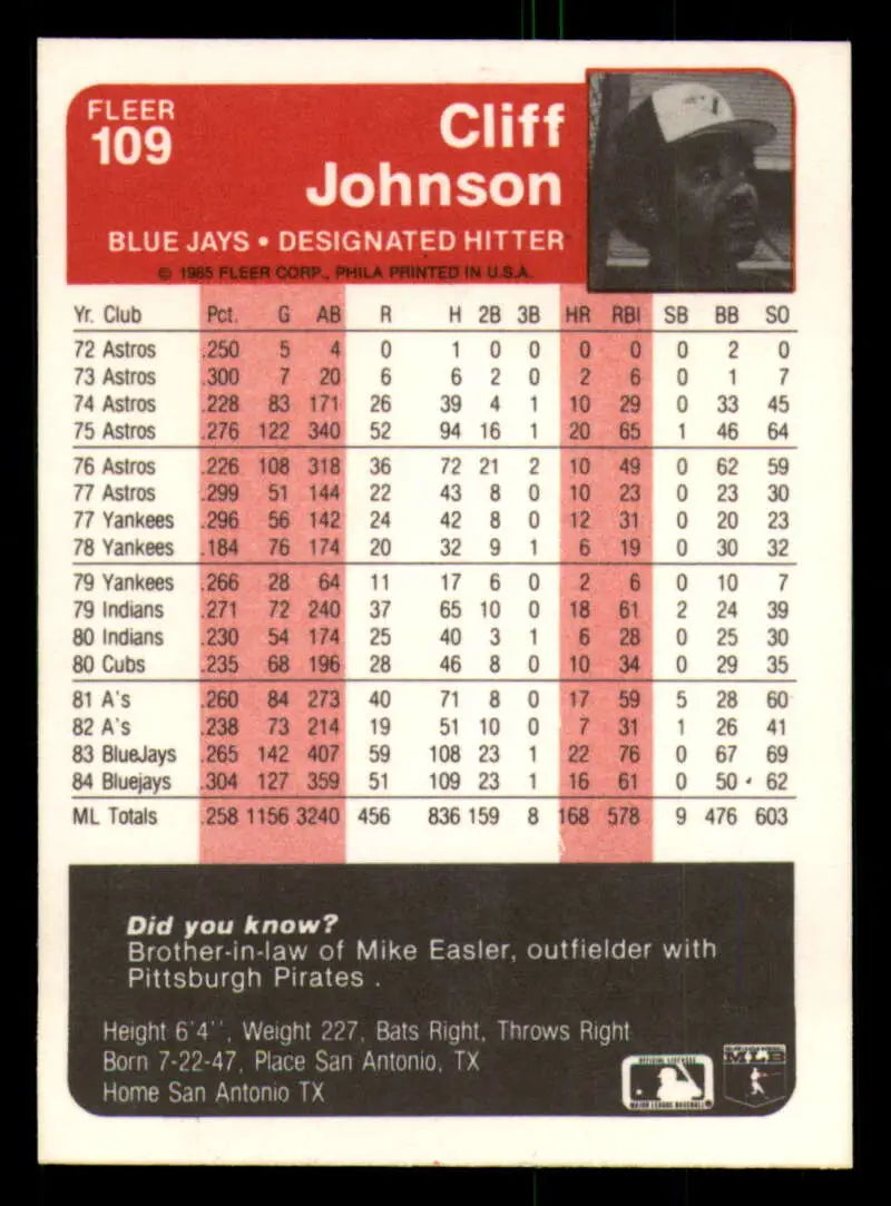 1985 Fleer #109 Cliff Johnson EX Excellent Toronto Blue Jays Baseball Card - Baseball Card Single