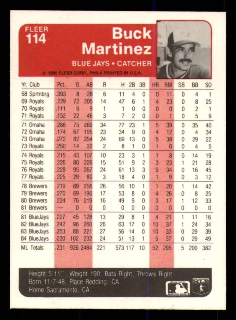 1985 Fleer #114 Buck Martinez EX Excellent Toronto Blue Jays Baseball Card - Baseball Card Single