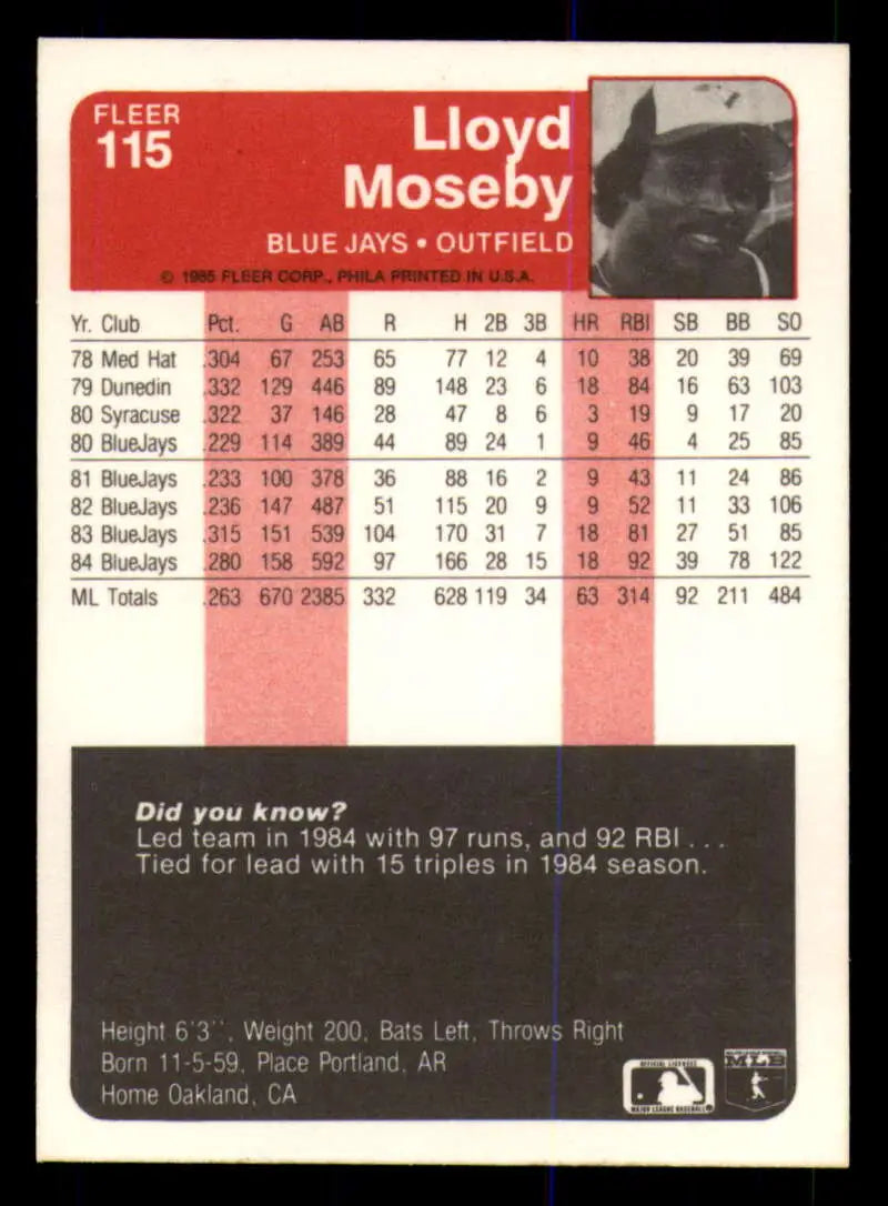 1985 Fleer #115 Lloyd Moseby EX Excellent Toronto Blue Jays Baseball Card - Baseball Card Single
