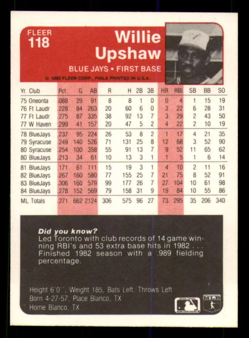 1985 Fleer #118 Willie Upshaw EX Excellent Toronto Blue Jays Baseball Card - Baseball Card Single