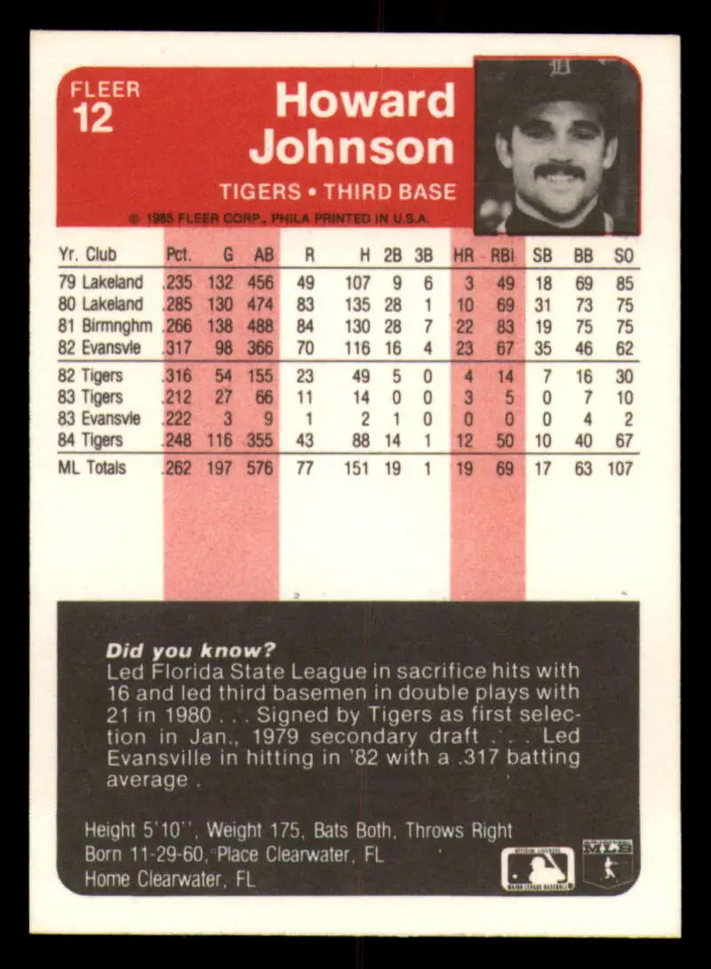1985 Fleer #12 Howard Johnson EX Excellent Detroit Tigers Baseball Card - Baseball Card Single