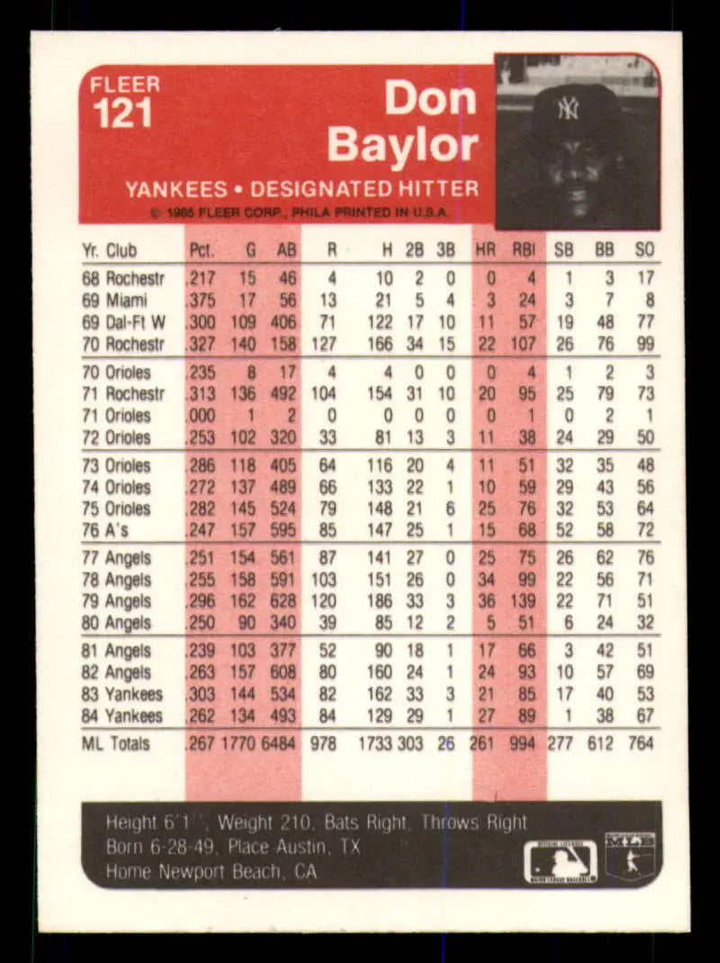 1985 Fleer #121 Don Baylor EX Excellent New York Yankees Baseball Card - Baseball Card Single