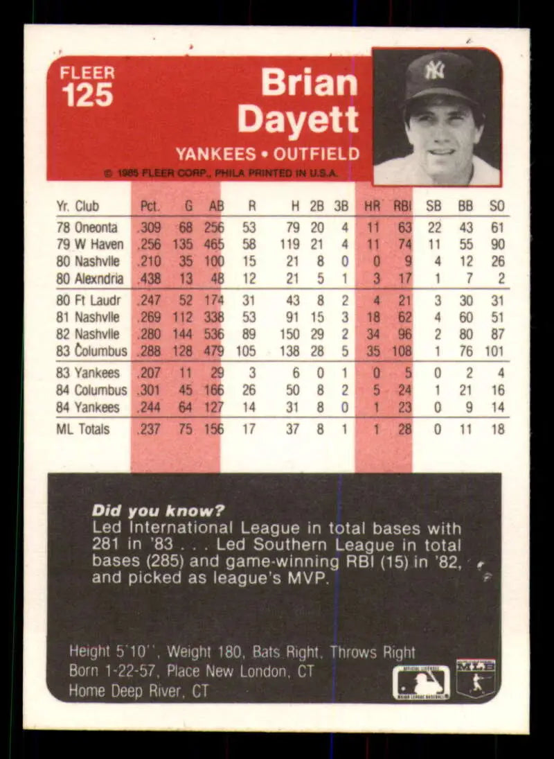1985 Fleer #125 Brian Dayett EX Excellent New York Yankees Baseball Card - Baseball Card Single