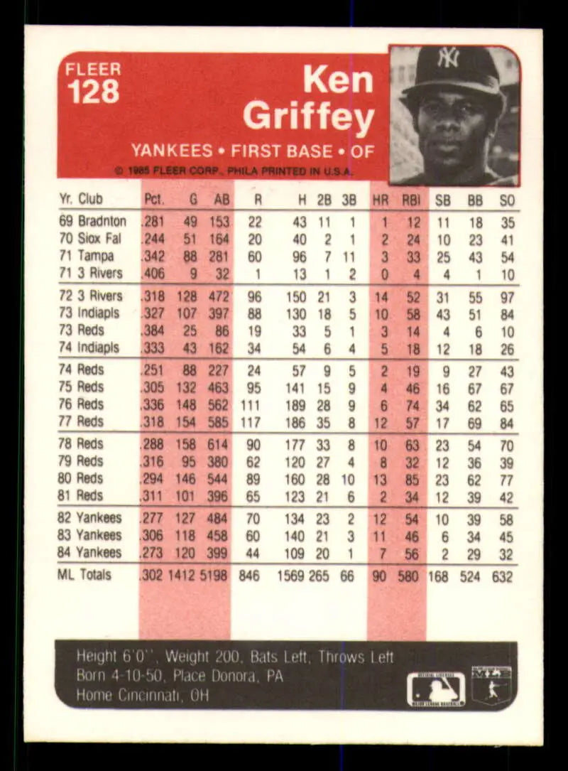 1985 Fleer #128 Ken Griffey Sr. EX Excellent New York Yankees Baseball Card - Baseball Card Single