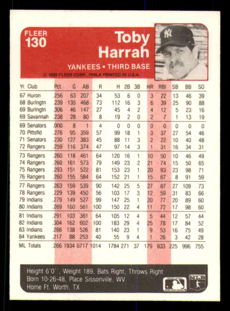 1985 Fleer #130 Toby Harrah EX Excellent New York Yankees Baseball Card - Baseball Card Single