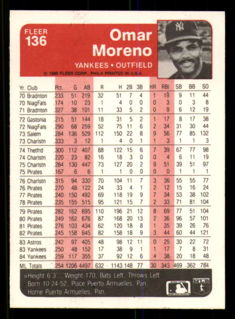 1985 Fleer #136 Omar Moreno EX Excellent New York Yankees Baseball Card - Baseball Card Single