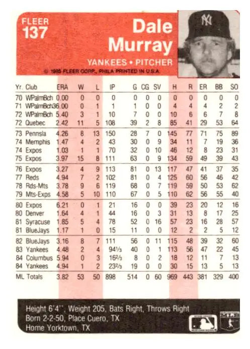 1985 Fleer #137 Dale Murray - Baseball Card Single