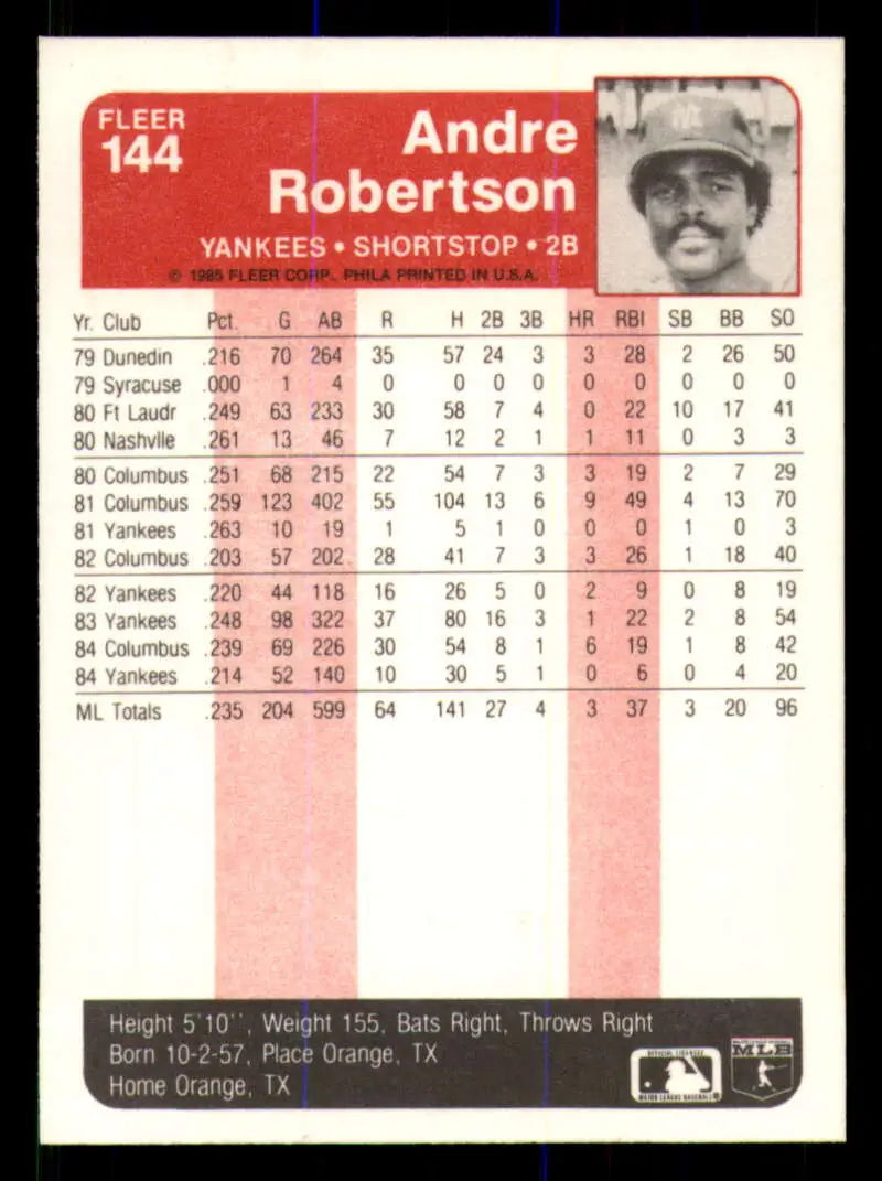 1985 Fleer #144 Andre Robertson EX Excellent New York Yankees Baseball Card - Baseball Card Single