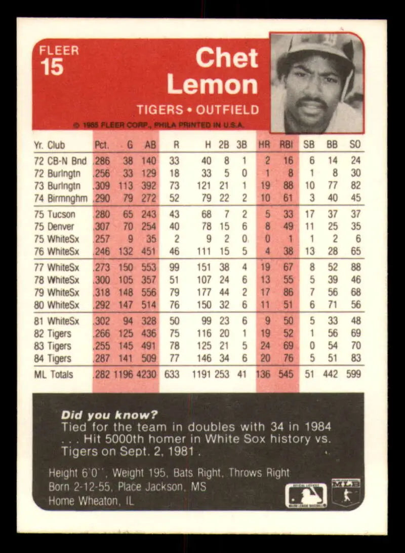 1985 Fleer #15 Chet Lemon EX Excellent Detroit Tigers Baseball Card - Baseball Card Single