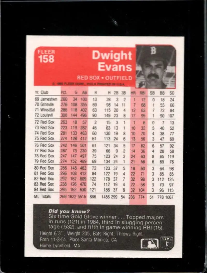 1985 Fleer #158 Dwight Evans EX Excellent Boston Red Sox Baseball Card - Baseball Card Single