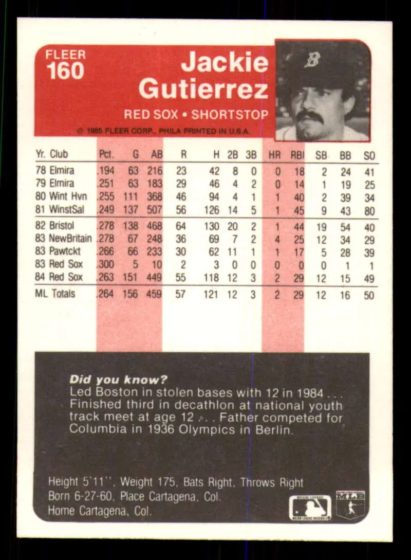 1985 Fleer #160 Jackie Gutierrez EX Excellent RC Rookie Boston Red Sox Baseball Card