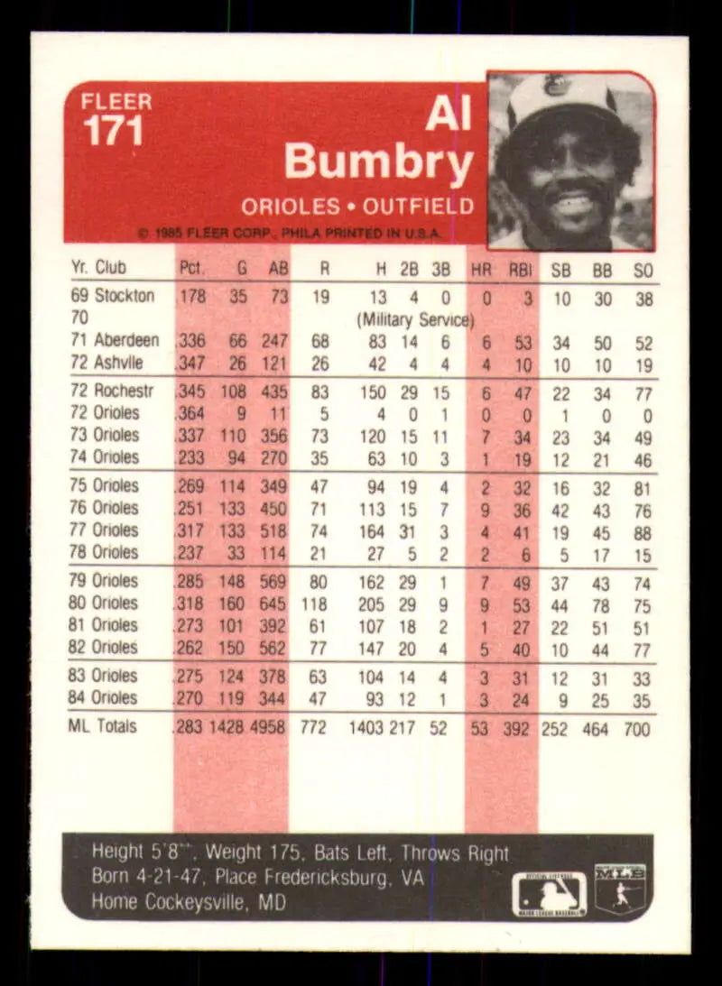 1985 Fleer #171 Al Bumbry EX Excellent Baltimore Orioles Baseball Card - Baseball Card Single