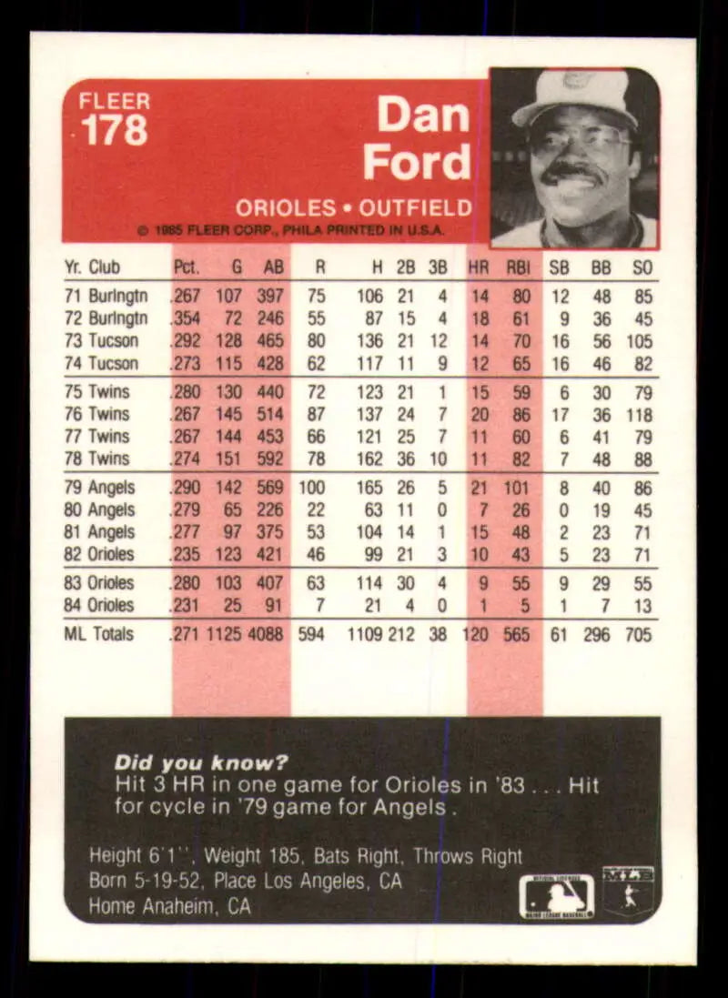 1985 Fleer #178 Dan Ford EX Excellent Baltimore Orioles Baseball Card - Baseball Card Single