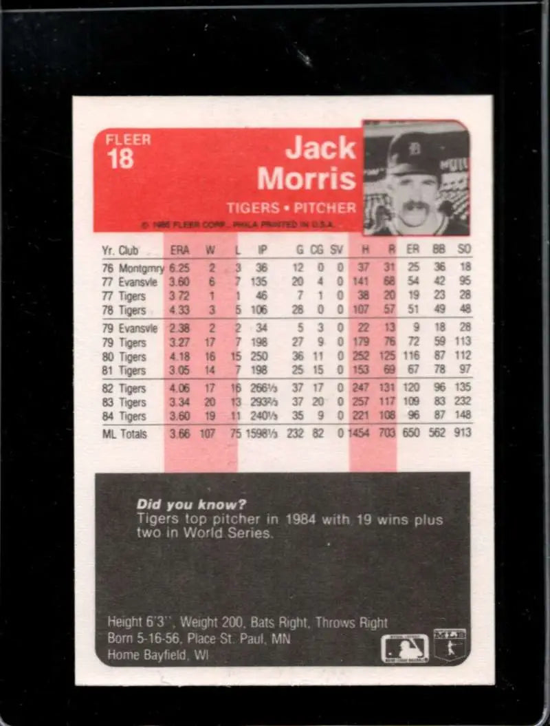 1985 Fleer #18 Jack Morris EX Excellent Detroit Tigers Baseball Card - Baseball Card Single