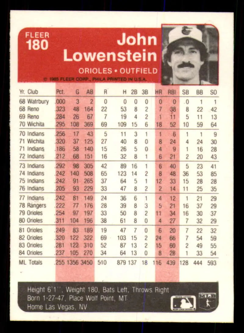 1985 Fleer #180 John Lowenstein EX Excellent Baltimore Orioles Baseball Card - Baseball Card Single