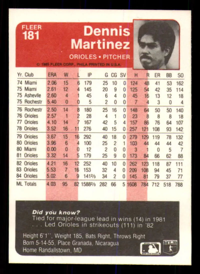 1985 Fleer #181 Dennis Martinez EX Excellent Baltimore Orioles Baseball Card - Baseball Card Single