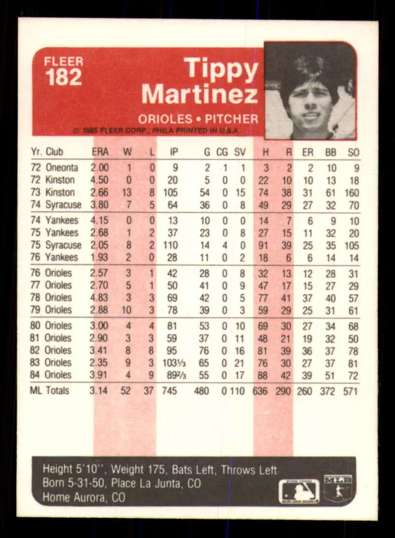 1985 Fleer #182 Tippy Martinez EX Excellent Baltimore Orioles Baseball Card - Baseball Card Single