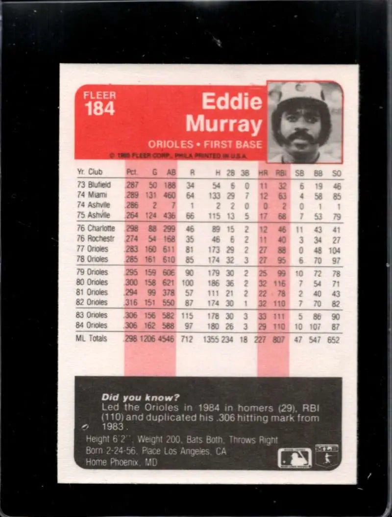 1985 Fleer #184 Eddie Murray EX Excellent Baltimore Orioles Baseball Card - Baseball Card Single