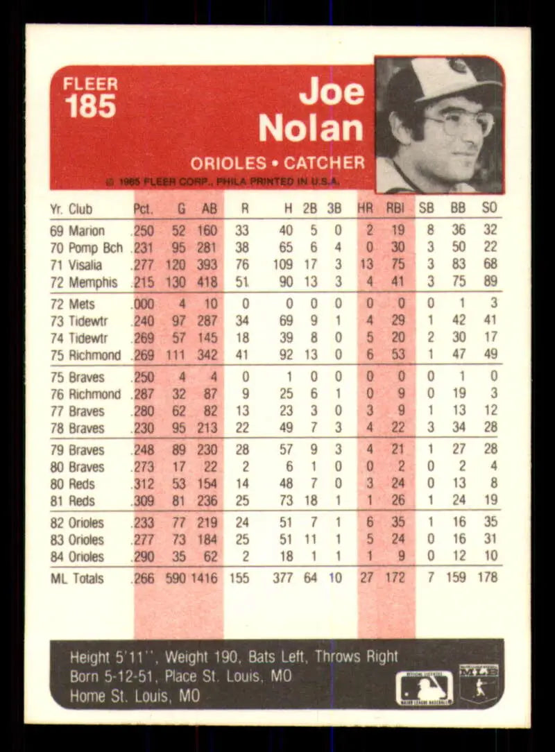 1985 Fleer #185 Joe Nolan EX Excellent Baltimore Orioles Baseball Card - Baseball Card Single
