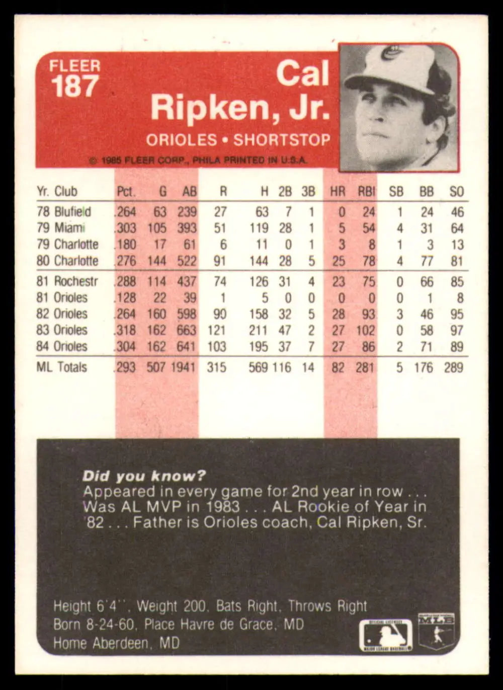 1985 Fleer #187 Cal Ripken Jr. EX Excellent Baltimore Orioles Baseball Card - Baseball Card Single