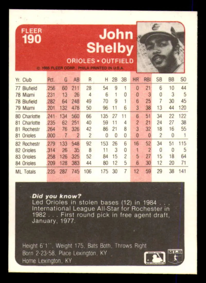 1985 Fleer #190 John Shelby EX Excellent Baltimore Orioles Baseball Card - Baseball Card Single