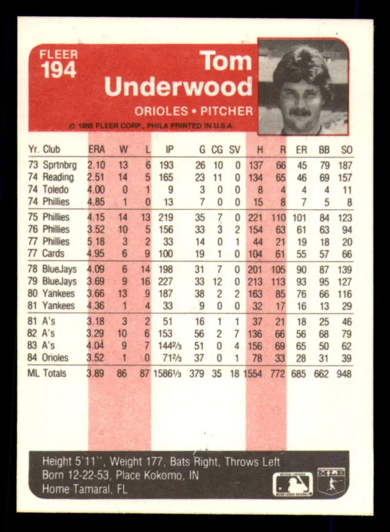 1985 Fleer #194 Tom Underwood EX Excellent Baltimore Orioles Baseball Card - Baseball Card Single