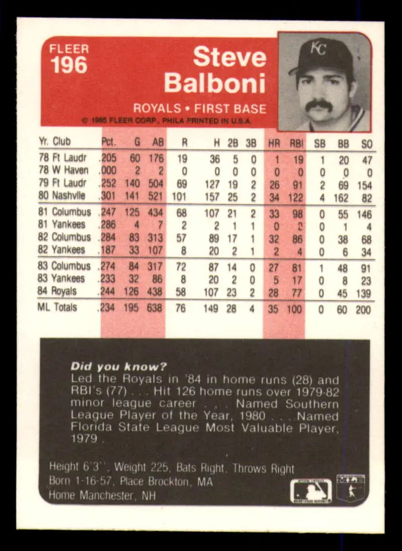 1985 Fleer #196 Steve Balboni EX Excellent Kansas City Royals Baseball Card - Baseball Card Single
