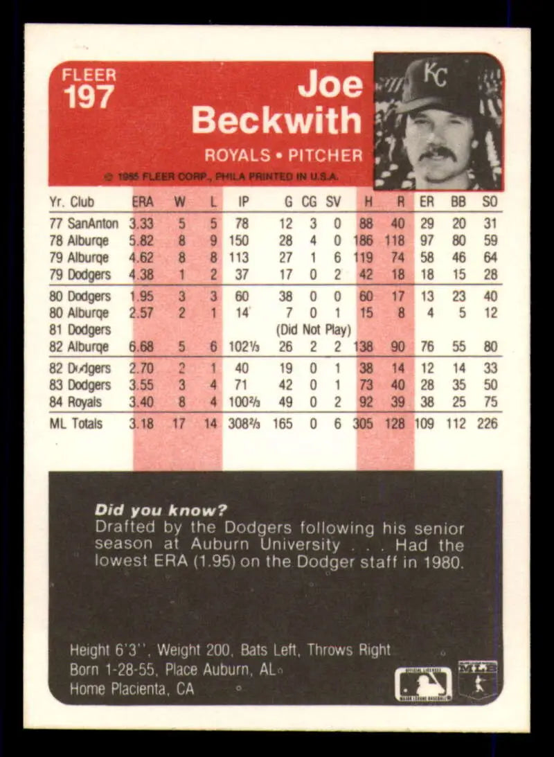 1985 Fleer #197 Joe Beckwith EX Excellent Kansas City Royals Baseball Card - Baseball Card Single