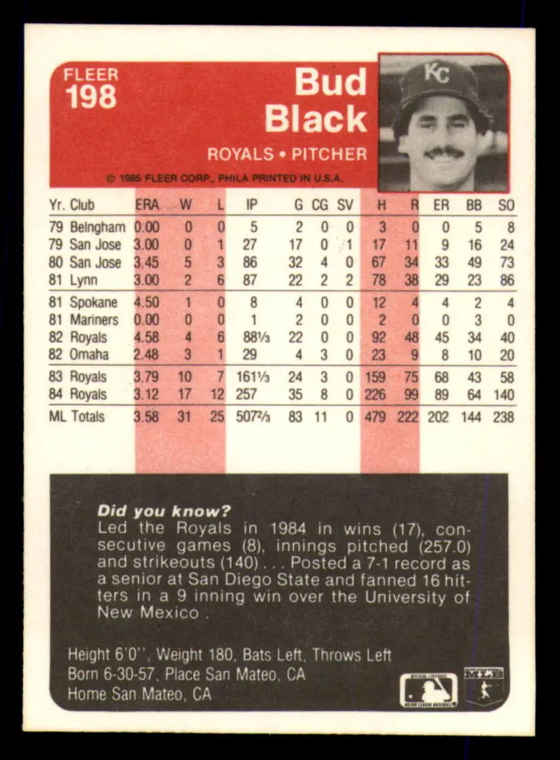 1985 Fleer #198 Bud Black EX Excellent Kansas City Royals Baseball Card - Baseball Card Single