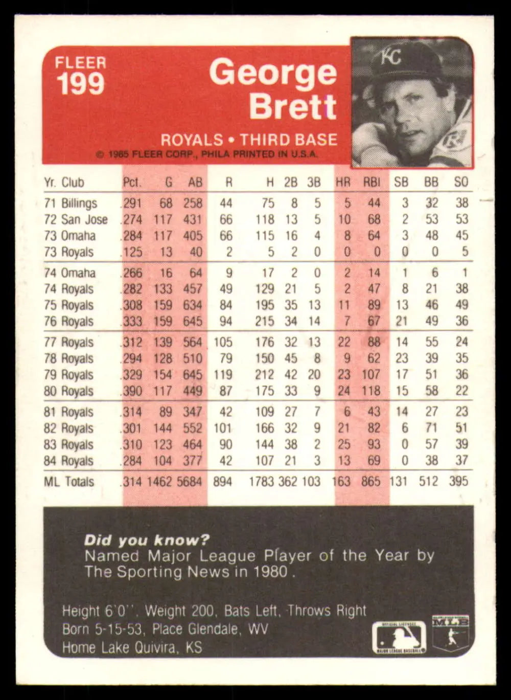 1985 Fleer #199 George Brett EX Excellent Kansas City Royals Baseball Card - Baseball Card Single