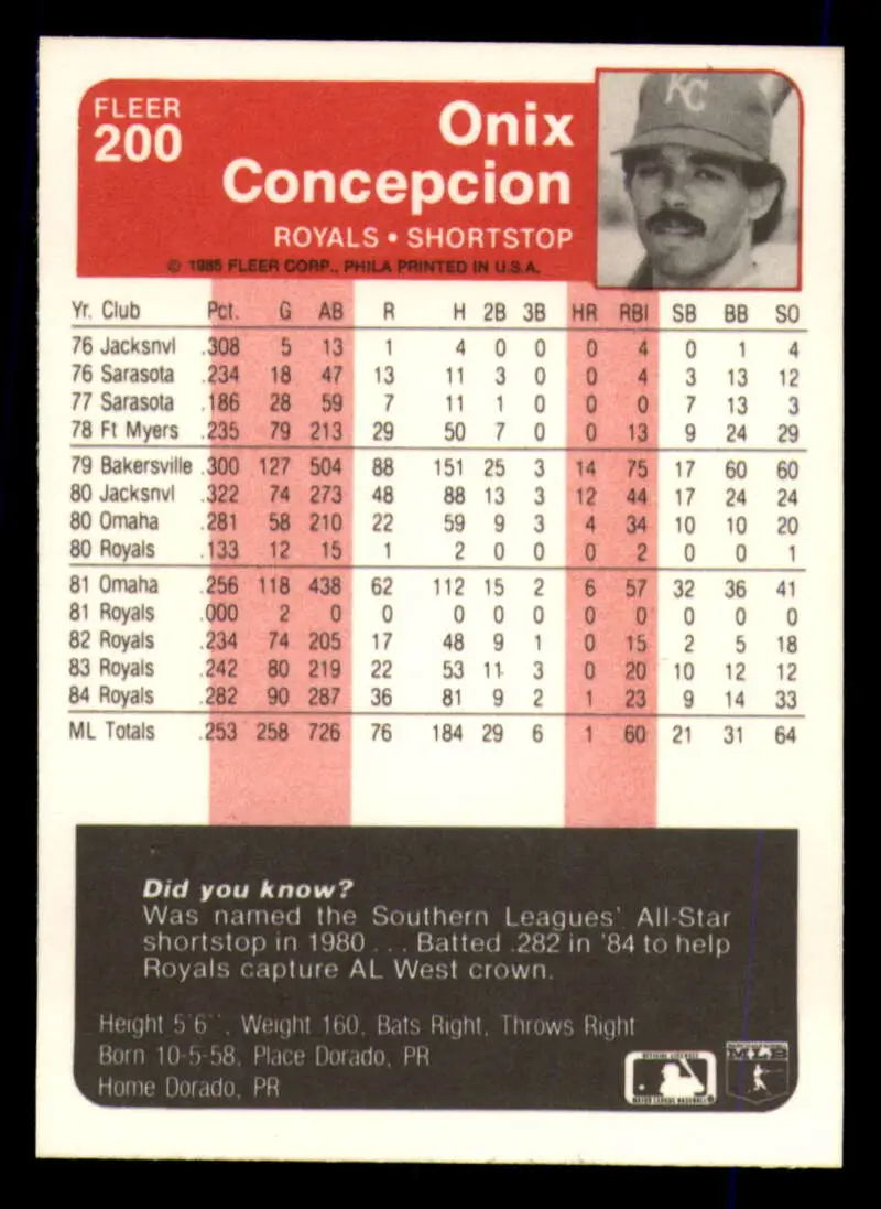 1985 Fleer #200 Onix Concepcion EX Excellent Kansas City Royals Baseball Card - Baseball Card Single