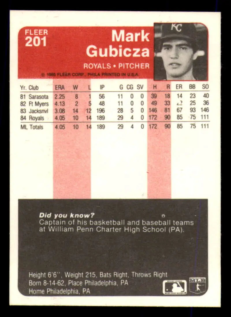 1985 Fleer #201 Mark Gubicza EX Excellent RC Rookie Kansas City Royals Baseball Card - Baseball Card Single