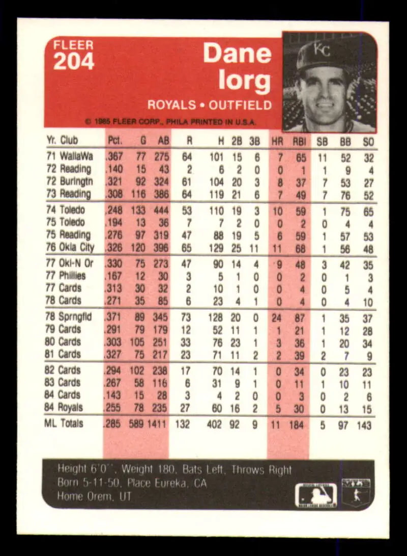 1985 Fleer #204 Dane Iorg EX Excellent Kansas City Royals Baseball Card - Baseball Card Single