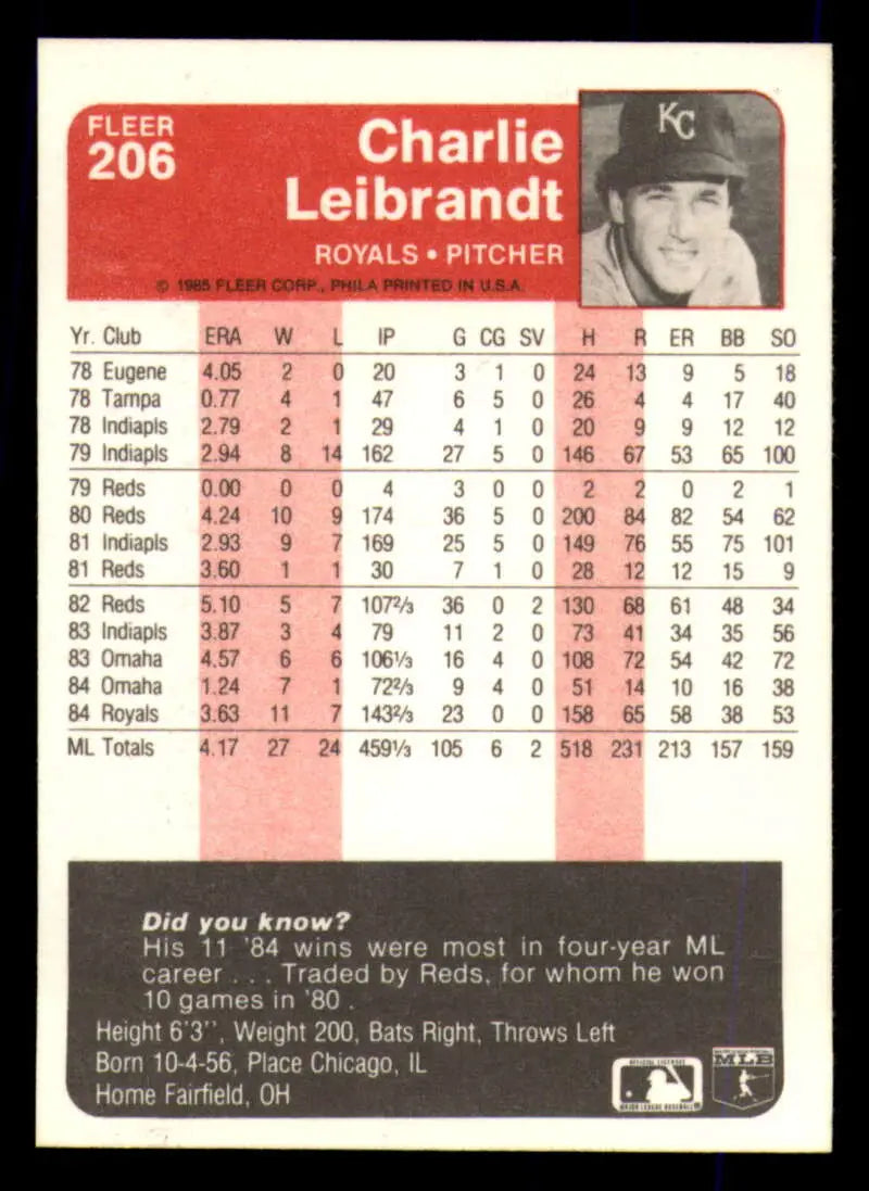 1985 Fleer #206 Charlie Leibrandt EX Excellent Kansas City Royals Baseball Card - Baseball Card Single
