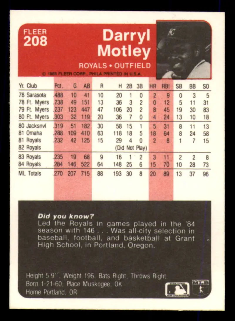 1985 Fleer #208 Darryl Motley EX Excellent Kansas City Royals Baseball Card - Baseball Card Single