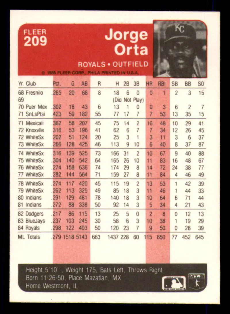1985 Fleer #209 Jorge Orta EX Excellent Kansas City Royals Baseball Card - Baseball Card Single