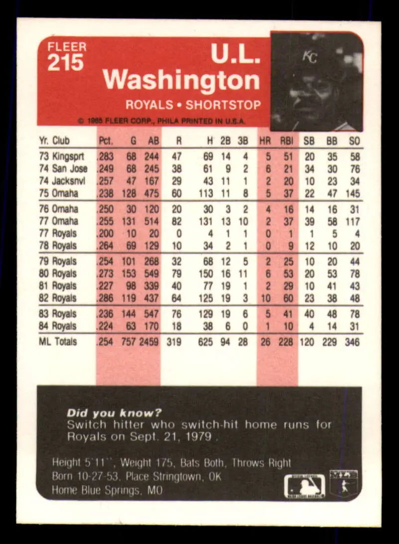 1985 Fleer #215 U.L. Washington EX Excellent Kansas City Royals Baseball Card - Baseball Card Single