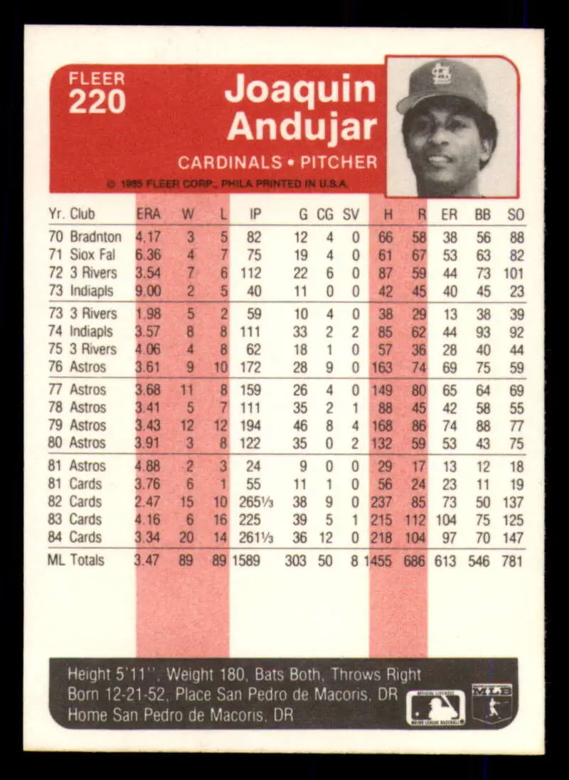 1985 Fleer #220 Joaquin Andujar EX Excellent St. Louis Cardinals Baseball Card - Baseball Card Single