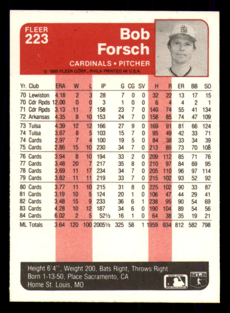 1985 Fleer #223 Bob Forsch EX Excellent St. Louis Cardinals Baseball Card - Baseball Card Single