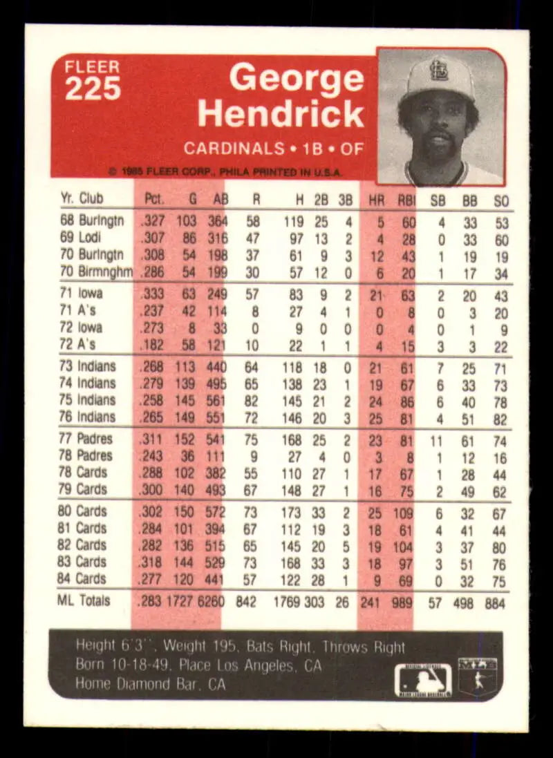 1985 Fleer #225 George Hendrick EX Excellent St. Louis Cardinals Baseball Card