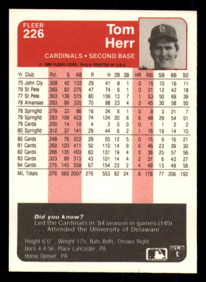 1985 Fleer #226 Tom Herr EX Excellent St. Louis Cardinals Baseball Card - Baseball Card Single