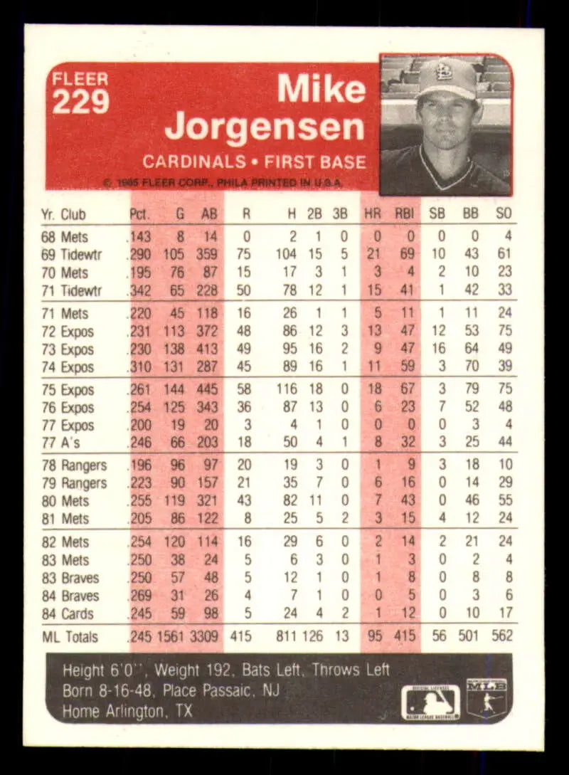 1985 Fleer #229 Mike Jorgensen EX Excellent St. Louis Cardinals Baseball Card - Baseball Card Single