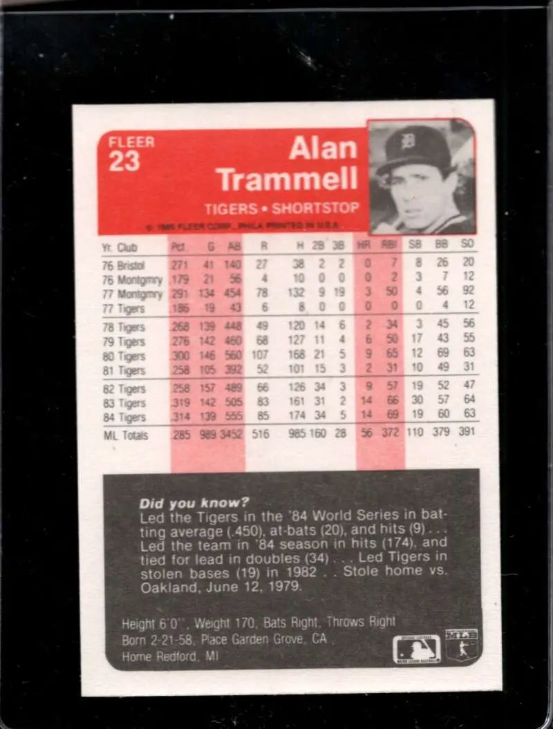 1985 Fleer #23 Alan Trammell EX Excellent Detroit Tigers Baseball Card - Baseball Card Single