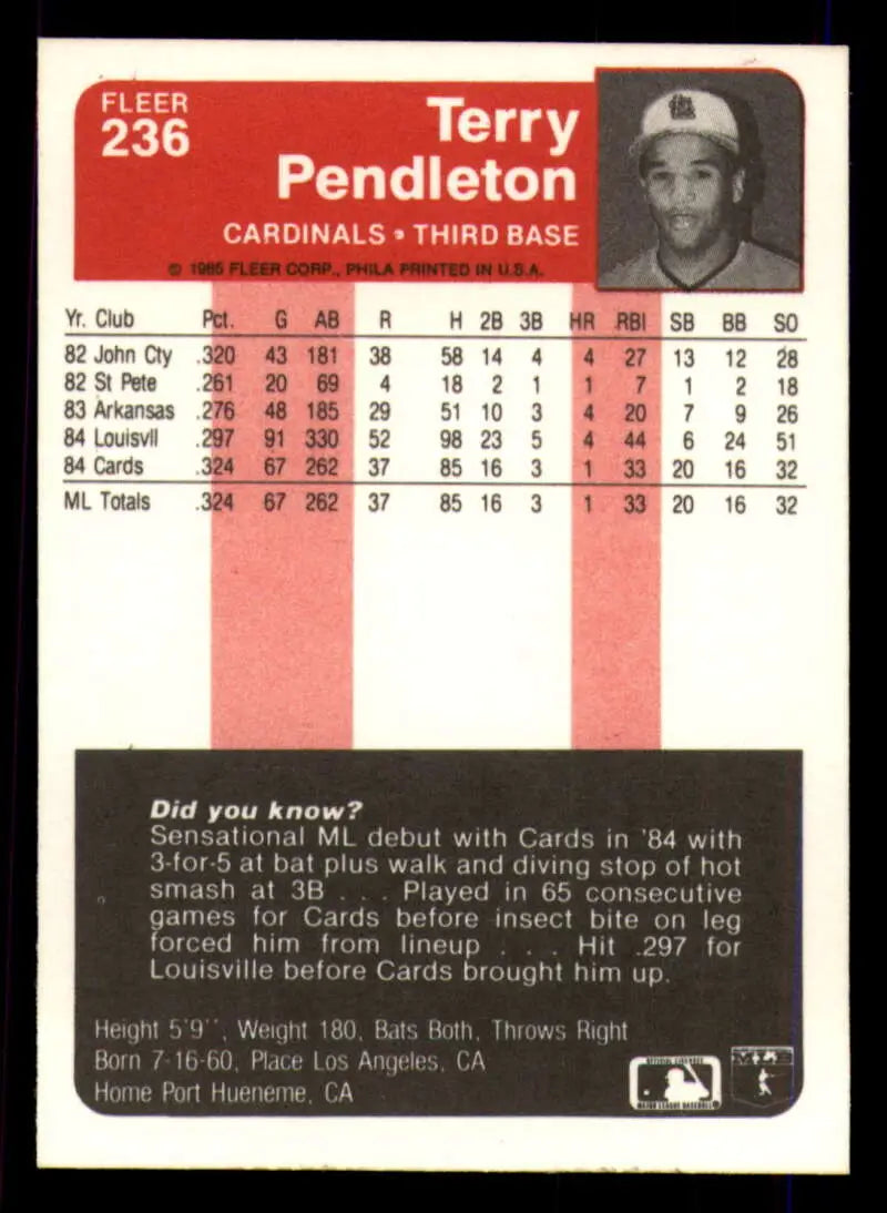 1985 Fleer #236 Terry Pendleton EX Excellent RC Rookie St. Louis Cardinals Baseball Card - Baseball Card Single