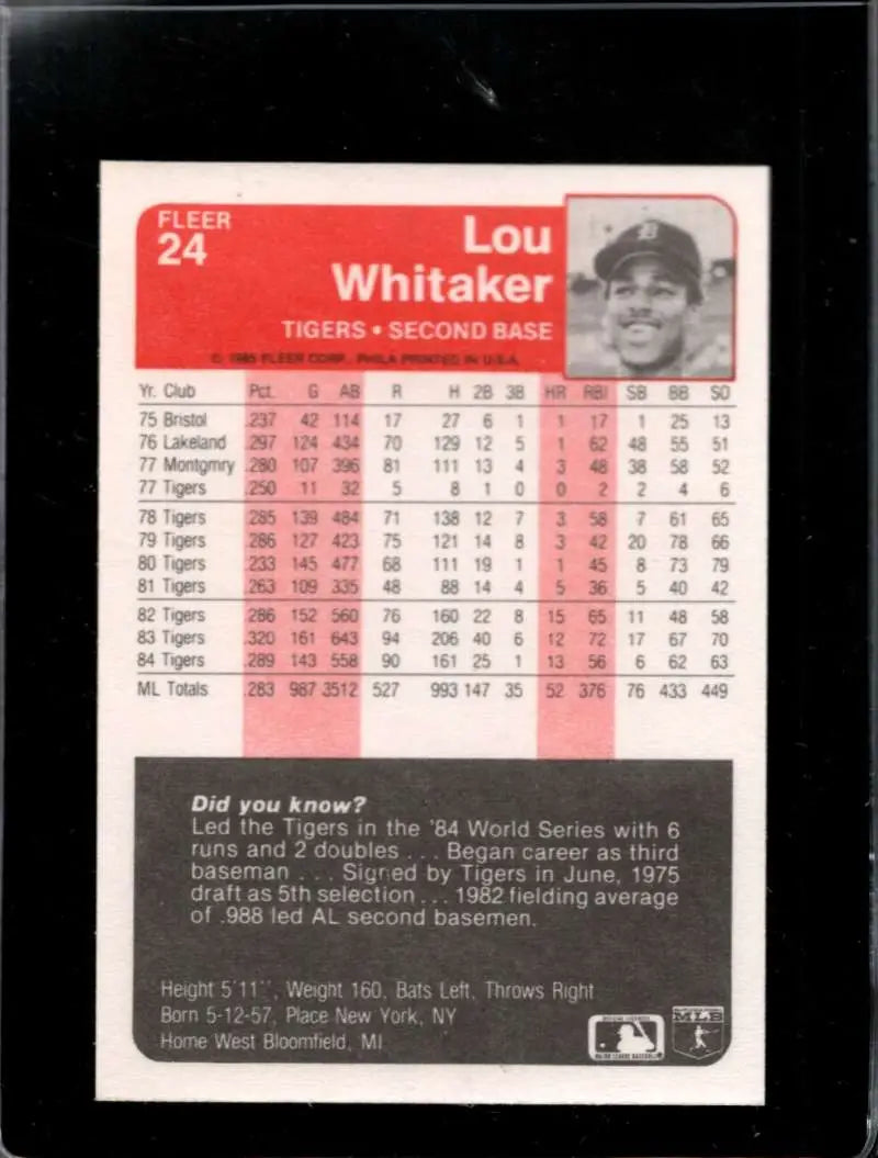 1985 Fleer #24 Lou Whitaker EX Excellent Detroit Tigers Baseball Card - Baseball Card Single