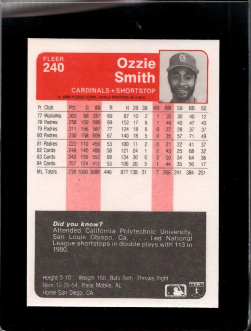 1985 Fleer #240 Ozzie Smith EX Excellent St. Louis Cardinals Baseball Card - Baseball Card Single