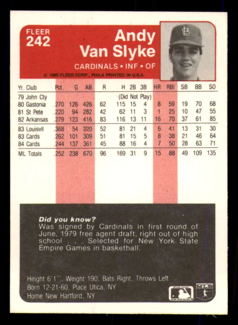 1985 Fleer #242 Andy Van Slyke EX Excellent St. Louis Cardinals Baseball Card - Baseball Card Single
